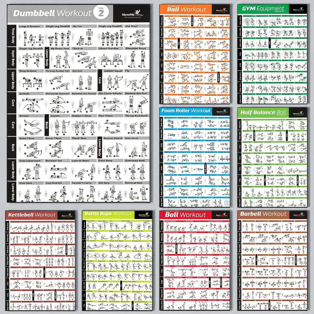 Sports Equipment Poster - Постер с графиком тренировок по пилатесу,