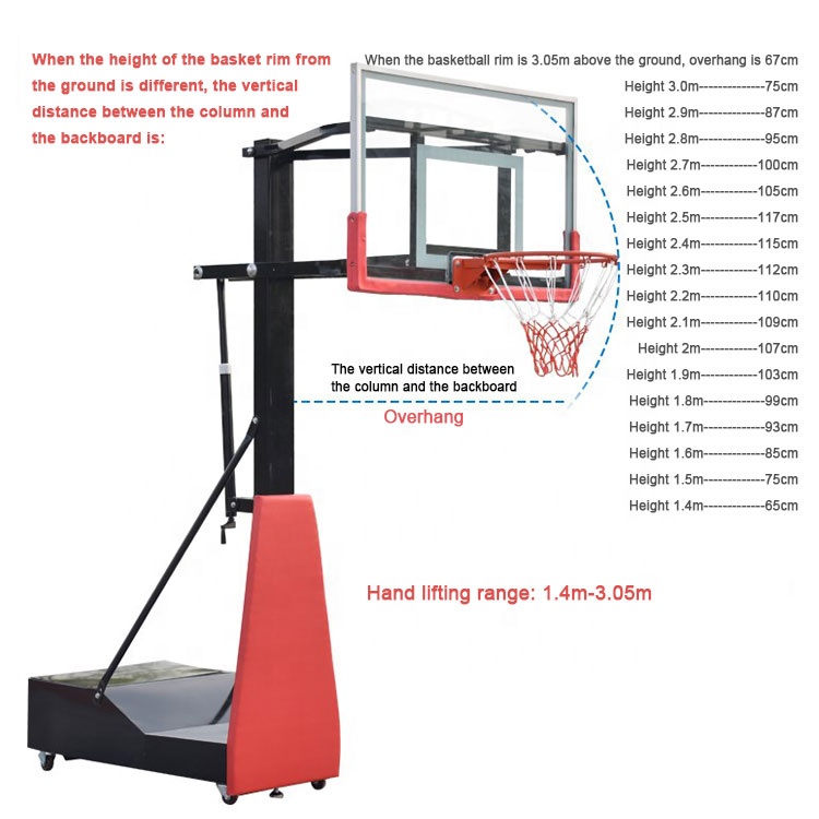Недорогая регулируемая баскетб – обзор и цена Basketball Hoop