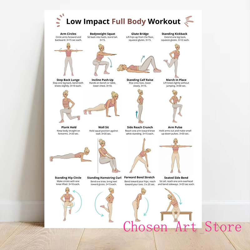 Фитнес Упражнения Расписание П – обзор и цена Sports Equipment Poster