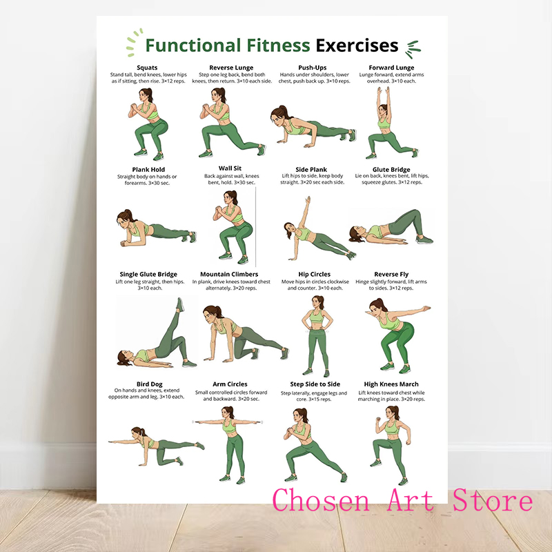 Фитнес Упражнения Расписание П – обзор и цена Sports Equipment Poster