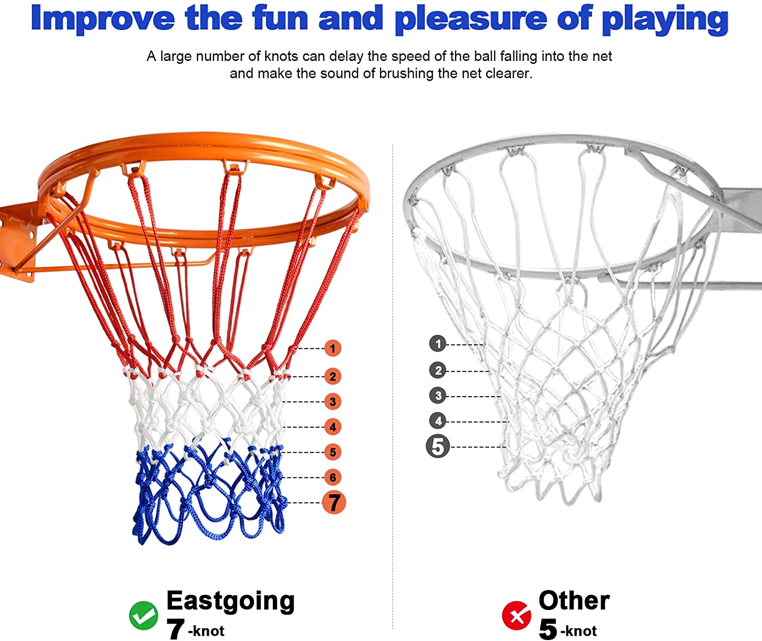 Прямые поставки с завода: Проч – обзор и цена Basketball Hoop