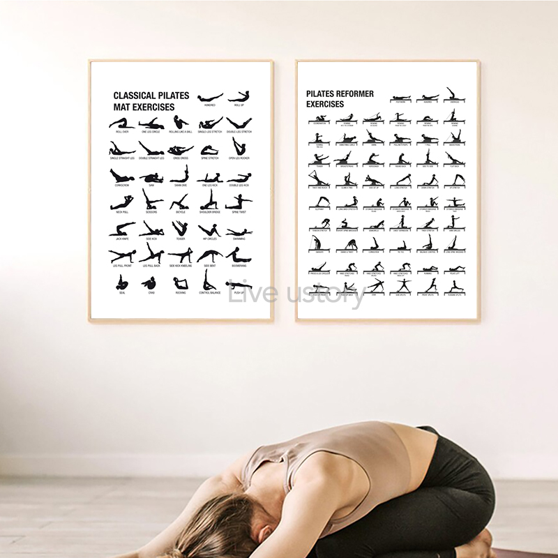 Безрамный плакат-схема для пил – обзор и цена Yoga Mat
