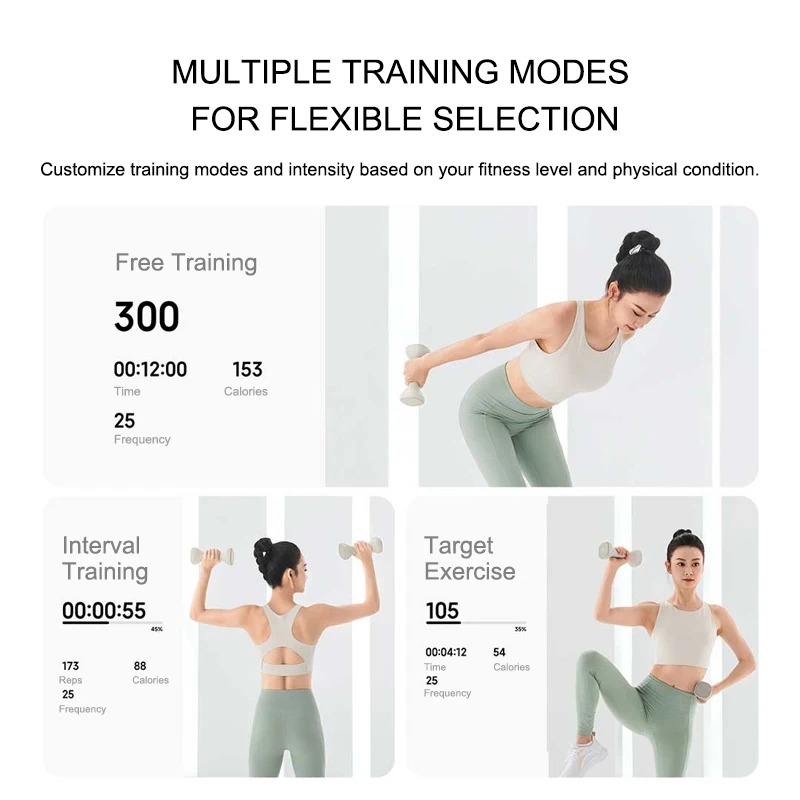 Новые умные гантели MIJIA для  – обзор и цена Dumbbell Set